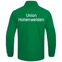 Allwetterjacke Power