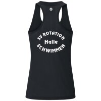 Tanktop Run 2.0