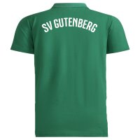 Community 2.0 Polo