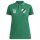 Community 2.0 Polo